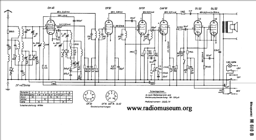 M610B; Blaupunkt Ideal, (ID = 40259) Radio