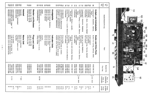 Madeira 7.622.250; Blaupunkt Ideal, (ID = 151384) Radio