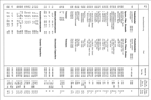 Madeira 7.622.291; Blaupunkt Ideal, (ID = 147698) Radio