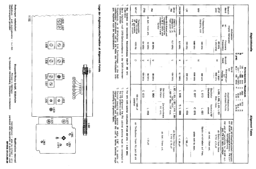 Madeira 7.623.260; Blaupunkt Ideal, (ID = 292261) Radio