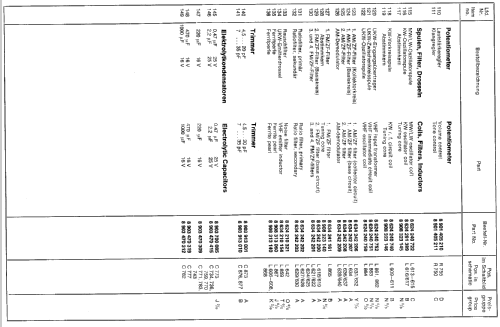 Madeira 7.623.260; Blaupunkt Ideal, (ID = 292265) Radio