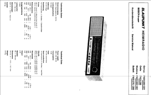 Madeira 7.623.260; Blaupunkt Ideal, (ID = 292266) Radio