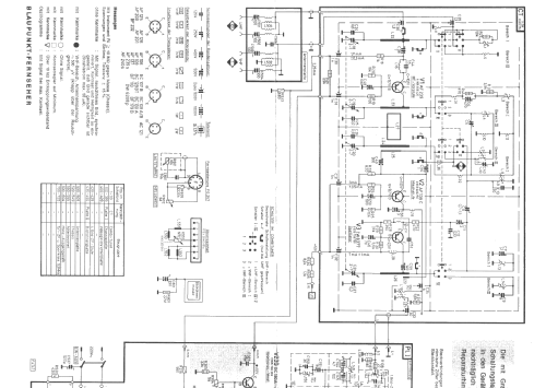 Madras 7679610; Blaupunkt Ideal, (ID = 611837) Television