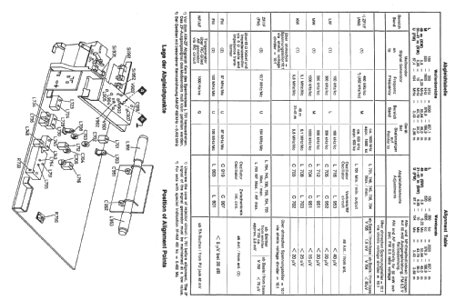 Madrid 7.626.300; Blaupunkt Ideal, (ID = 240848) Radio