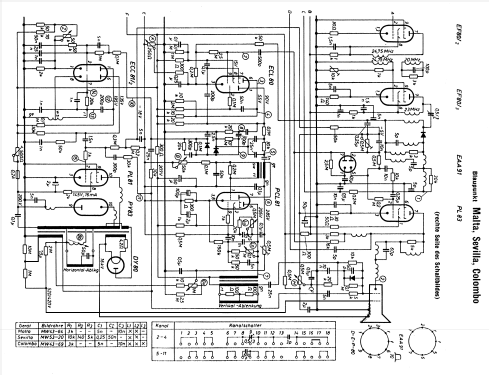 Malta 7220; Blaupunkt Ideal, (ID = 251863) Television