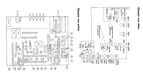 Malta 7220; Blaupunkt Ideal, (ID = 244526) Television