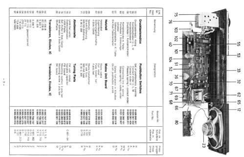 Mega 104 7.624.240; Blaupunkt Ideal, (ID = 151444) Radio