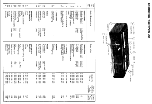 Mega Clock 1000 7.628.240; Blaupunkt Ideal, (ID = 292537) Radio