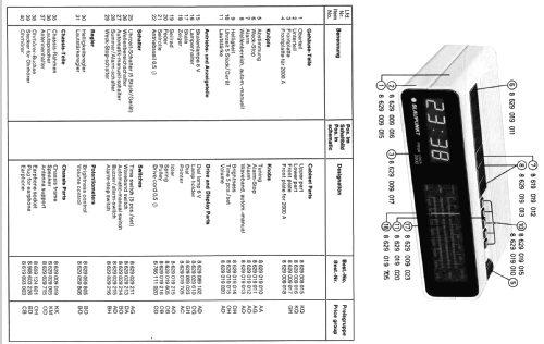 Mega Clock 2000 7.627.220; Blaupunkt Ideal, (ID = 92753) Radio