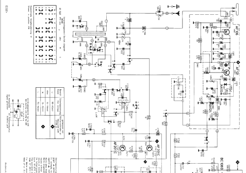 Miami 7.628.760; Blaupunkt Ideal, (ID = 293801) Radio