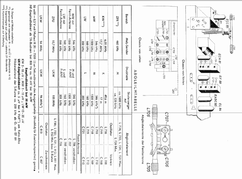 Milano 3D 2225 ; Blaupunkt Ideal, (ID = 207899) Radio