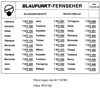 Milano 7.672.370; Blaupunkt Ideal, (ID = 673578) Television