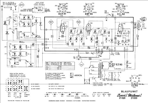 Milano I 21630; Blaupunkt Ideal, (ID = 85850) Radio