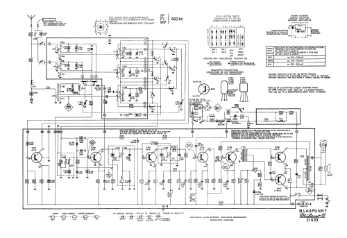 Milano IV 21633; Blaupunkt Ideal, (ID = 734404) Radio