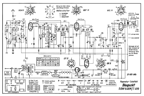 Minden 5GW648M mit Magischem Auge Radio Blaupunkt Ideal, | Radiomuseum