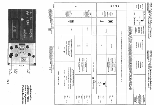 Minden Arimat 7.637.315.210 ; Blaupunkt Ideal, (ID = 511780) Car Radio