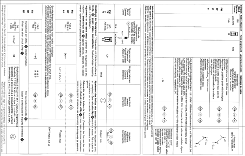 Montreal SM 21 7.641.745.010; Blaupunkt Ideal, (ID = 611221) Car Radio