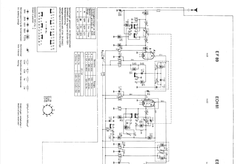 München III TR ab D 980501; Blaupunkt Ideal, (ID = 622863) Car Radio