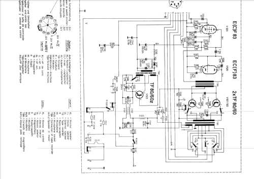 München III TR ab D 980501; Blaupunkt Ideal, (ID = 622871) Car Radio