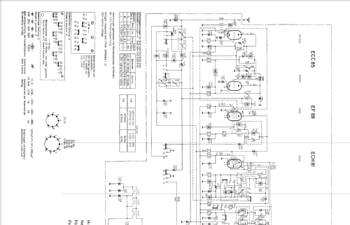 München IV TR ab T 982001; Blaupunkt Ideal, (ID = 942453) Car Radio