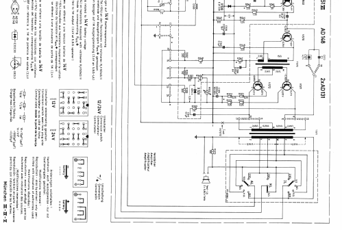 Dublette ID = 25932; Blaupunkt Ideal, (ID = 624107) Car Radio