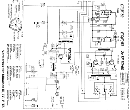 München V TR Transistor; Blaupunkt Ideal, (ID = 603281) Car Radio