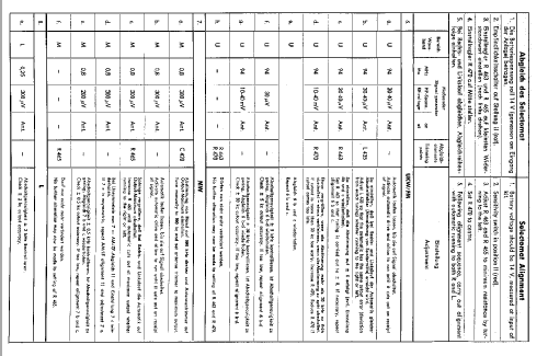 München V TR ab E 986751; Blaupunkt Ideal, (ID = 726848) Car Radio