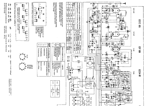 München V TR ab E 986751; Blaupunkt Ideal, (ID = 726866) Car Radio