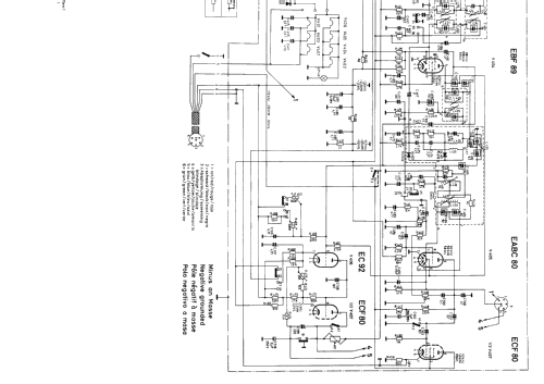 München V TR ab E 987901 und ab T 984001; Blaupunkt Ideal, (ID = 944567) Car Radio