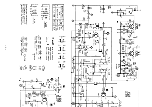 Münster 7.632.620; Blaupunkt Ideal, (ID = 86182) Car Radio