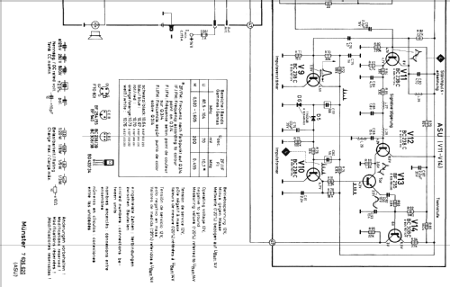 Münster ASU 7.636.620.010; Blaupunkt Ideal, (ID = 580771) Autoradio