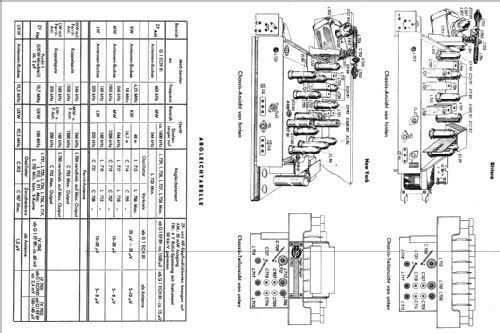 New York-Vollstereo 4645; Blaupunkt Ideal, (ID = 1337616) Radio