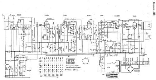 Nil ; Blaupunkt Ideal, (ID = 11342) Radio