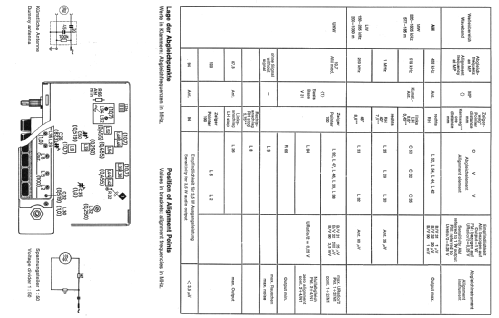 Nürnberg 7.635.630; Blaupunkt Ideal, (ID = 481802) Autoradio