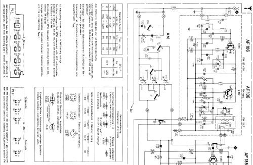 Omnibus Anlage München IV ab X 991001; Blaupunkt Ideal, (ID = 1566556) Car Radio