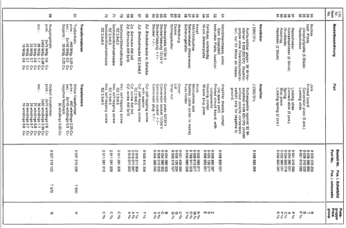 Omnibus Anlage München IV ab Z 517001; Blaupunkt Ideal, (ID = 608198) Car Radio