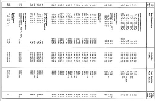 Omnibus Anlage München IV ab Z 517001; Blaupunkt Ideal, (ID = 608200) Car Radio