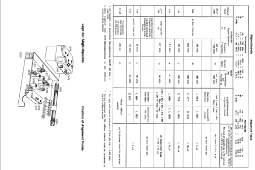 Ostia 7.622.280; Blaupunkt Ideal, (ID = 147703) Radio