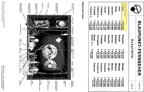 Palermo 7.679.700; Blaupunkt Ideal, (ID = 788040) Television