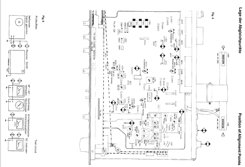 R-4100 ; Blaupunkt Ideal, (ID = 288238) Radio