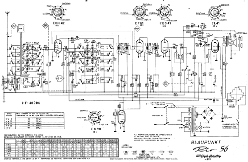 Rio 56 4375; Blaupunkt Ideal, (ID = 352821) Radio