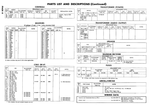 Rio Ch= 2320 ; Blaupunkt Ideal, (ID = 490613) Radio