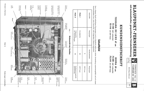 Roma 72210; Blaupunkt Ideal, (ID = 1798007) Television