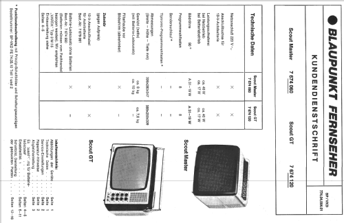 Scout GT 7.674.120; Blaupunkt Ideal, (ID = 1827788) Television