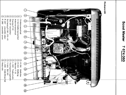 Scout GT 7.674.120; Blaupunkt Ideal, (ID = 1827795) Television