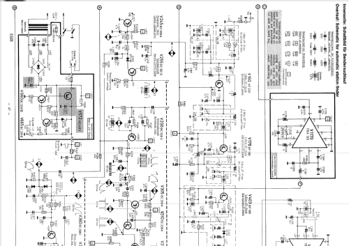 Skipper 7.673.100; Blaupunkt Ideal, (ID = 1973360) Television