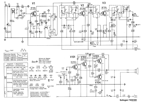 Solingen FR 7.632.025; Blaupunkt Ideal, (ID = 393925) Car Radio