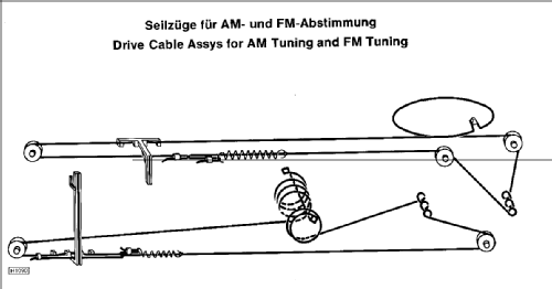 STG-1291 7.629.400; Blaupunkt Ideal, (ID = 293996) Radio