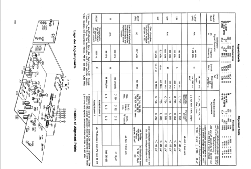 STG-1291 7.629.400; Blaupunkt Ideal, (ID = 373669) Radio