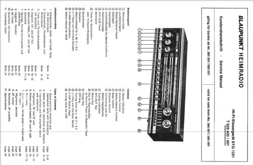 STG-1291 7.629.400; Blaupunkt Ideal, (ID = 373672) Radio